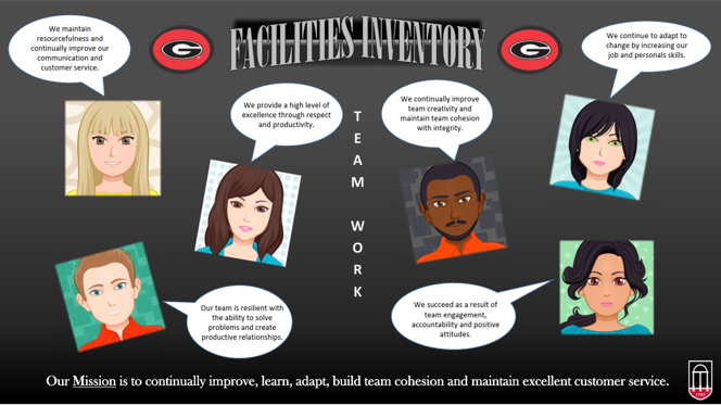 Facilities Inventory infographic